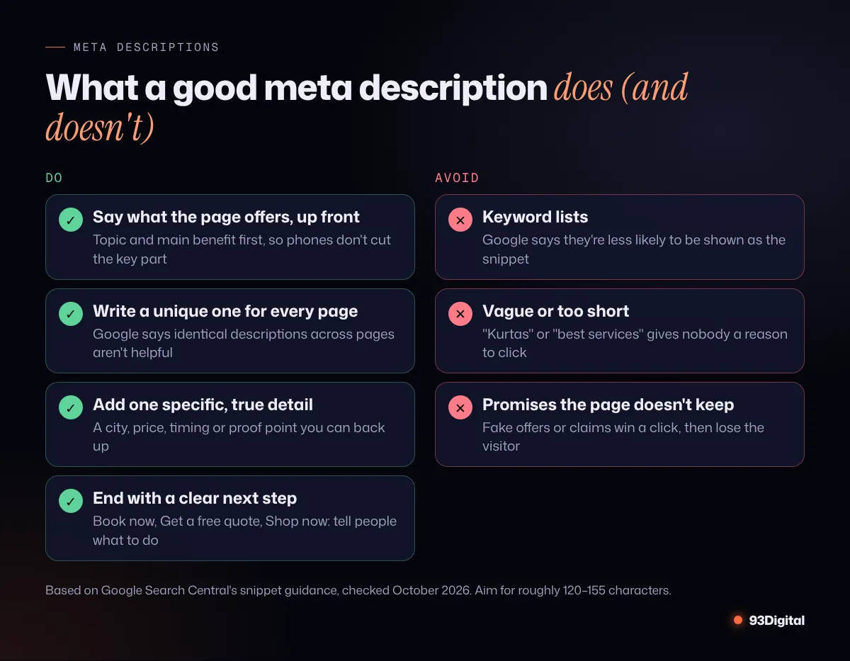 Checklist of what a good meta description does, like being unique and specific, versus common meta description mistakes such as keyword lists